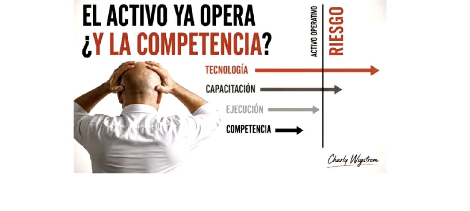 El activo ya opera, ¿y la competencia? La tecnología, la capacitación y la ejecución avanzan, pero sin competencia demostrada el riesgo operativo permanece